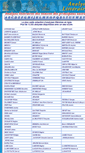 Mobile Screenshot of analyses-litteraires.com